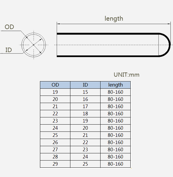 ID 15-25mm rubber handle 07